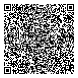 QR код "Формула дивана"