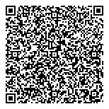 QR код "Оптика Кронос"