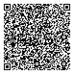 QR код "Candy Doll"