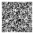 QR код "Ресурс"
