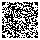QR код "Сеть аптек"