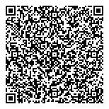 QR код "Нестандартные решения"