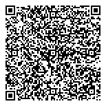 QR код "Группа Станки"
