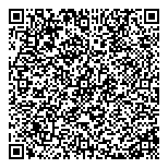QR код "ТермоГид"