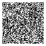QR код "Ipnet"