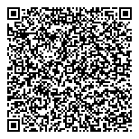 QR код "Аленушка"