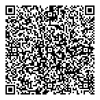 QR код "Модные тряпочки"