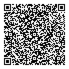 QR код "Ralf Ringer"