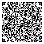 QR код "Трусишка"
