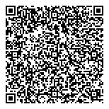 QR код "Термотехника"