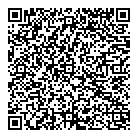 QR код "Партнер+"