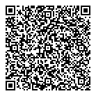 QR код "Колбасы"