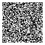 QR код "Яндекс.Деньги"