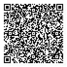 QR код "Днк вкусов"