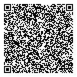 QR код "Глонасс Навигация"