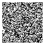 QR код "Конфетэ"