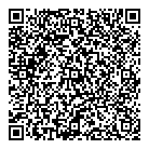 QR код "Колбасы"
