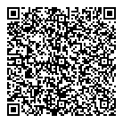 QR код "Колбасы"