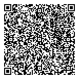 QR код "IPS Pirates"