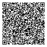 QR код "Городская Навигация"