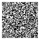 QR код "Партизан"
