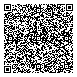QR код "Мастер Минутка"