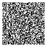 QR код "Нижегородец"