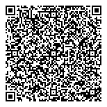 QR код "ВолгоВятТур"