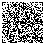 QR код "Частный мастер"