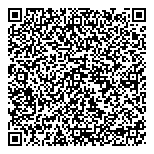 QR код "Малойер Австро Инжиниринг"