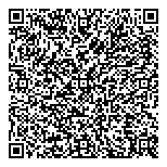 QR код "Энергоучет"