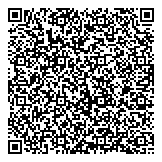 QR код "Нижегородская потешка"