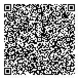 QR код "Нижегородская потешка"