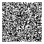 QR код "Нижегородская потешка"