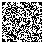 QR код "Ваш мастер"