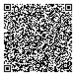 QR код "Формула Букета"