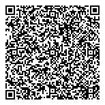 QR код "Срочноденьги"
