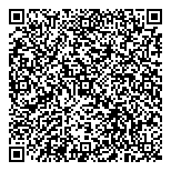 QR код "Быстроденьги"