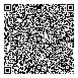 QR код "Деньги Сейчас"