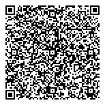 QR код "VIVA Деньги"