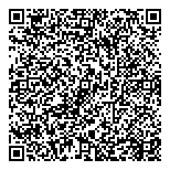 QR код "Срочноденьги"