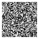 QR код "Срочноденьги"