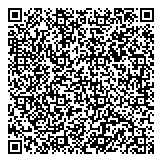 QR код "Глобэксбанк"