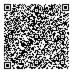 QR код "СберФинанс"