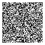 QR код "СберФинанс"