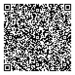 QR код "Глобал Маркт Групп"