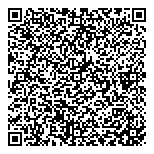 QR код "Лука Пачоли"