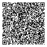 QR код "НБД-Банк"