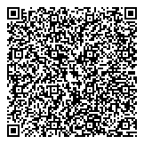 QR код "МЕЛОЧИ ЖИЗНИ"