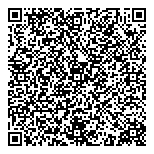 QR код "ПЕТРОПЛАСТ"
